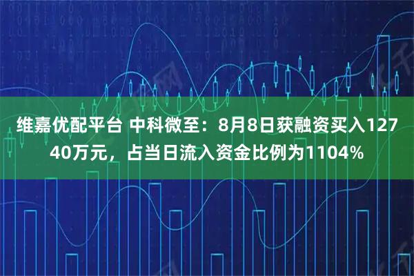 维嘉优配平台 中科微至:8月8日获融资买入12740万元,占当日流入资金比例为1104%